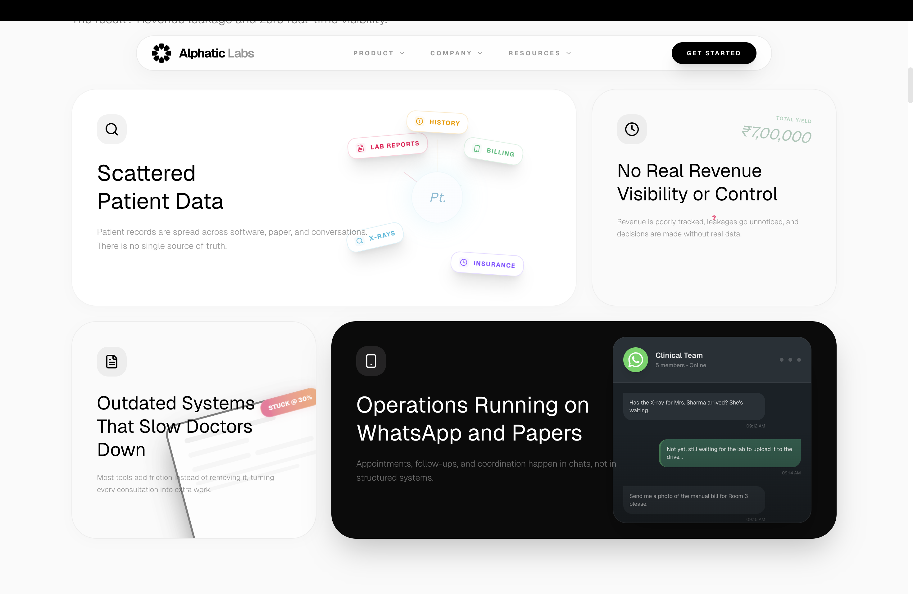 Alphatic Labs